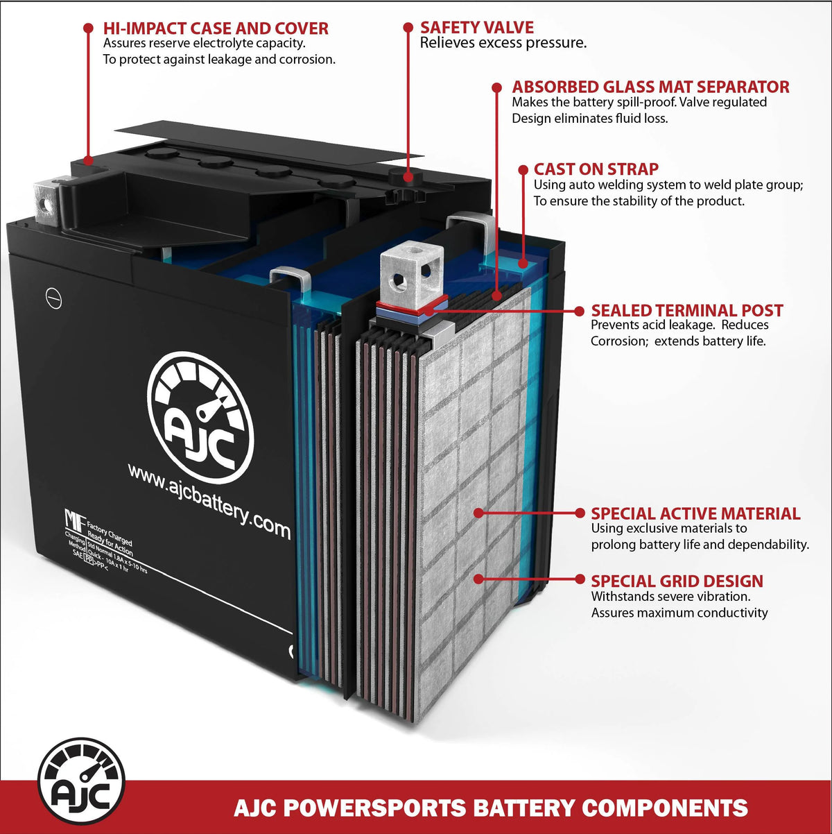 12V Snowmobile Replacement Battery C692471