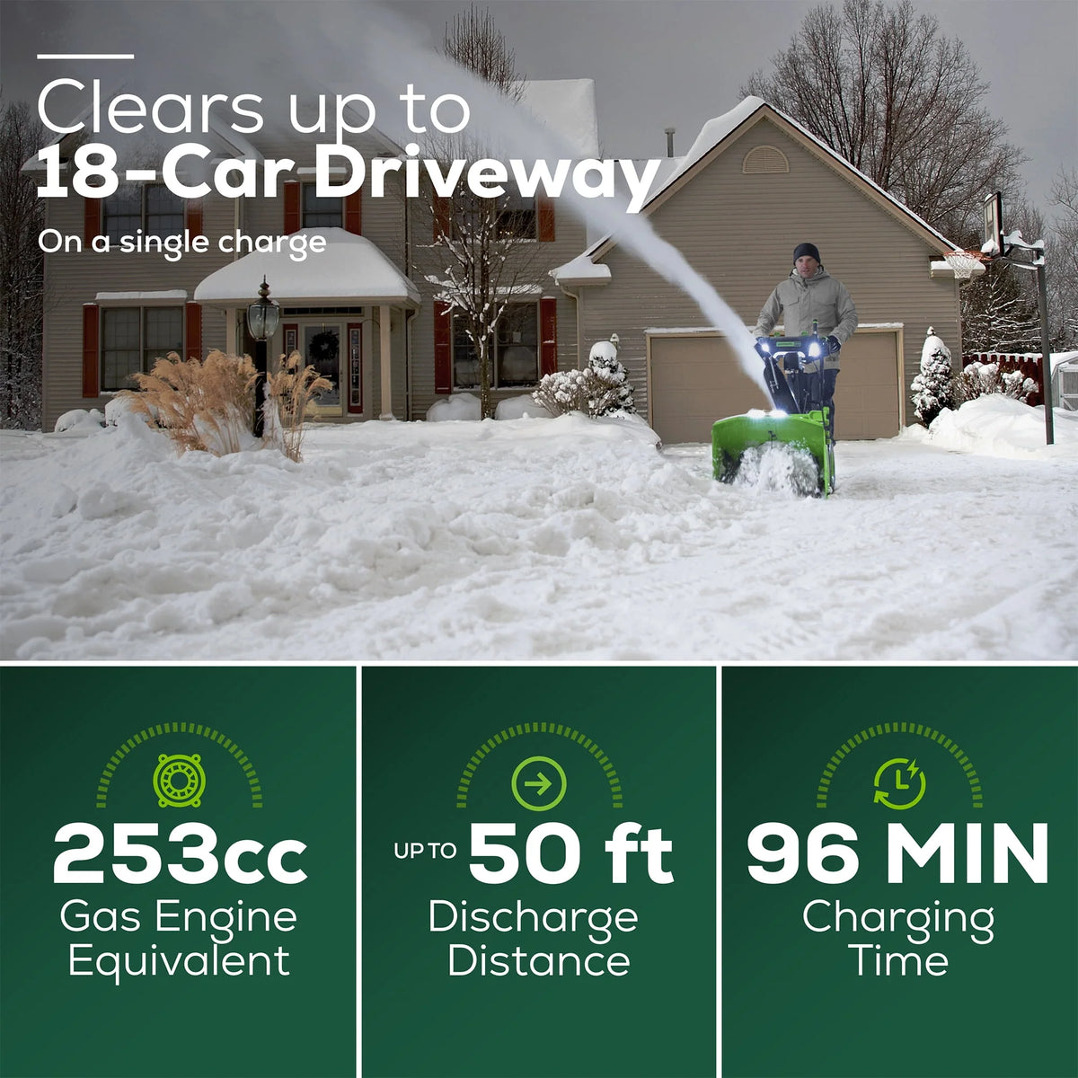 60V 24 Cordless Brushless Two-Stage Snow Blower with Two 8.0Ah Batteries & Dual-Port Charger G6257