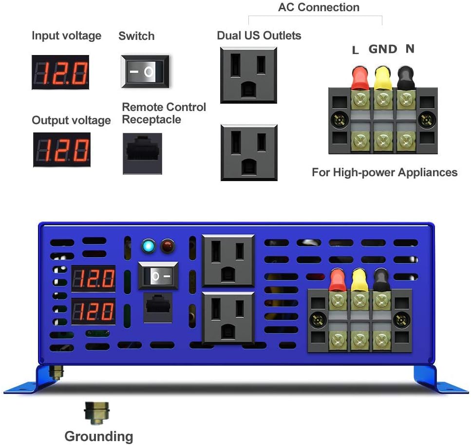 3000W Pure Sine Wave Power Inverter 12V DC to AC 120V X999