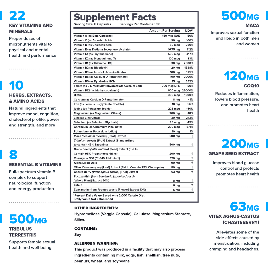 30 Servings Multivitamin Supplement for Women D248