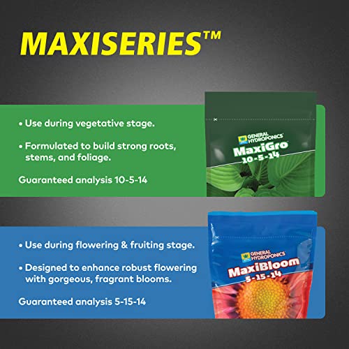 MaxiGro Plant Food Z6167