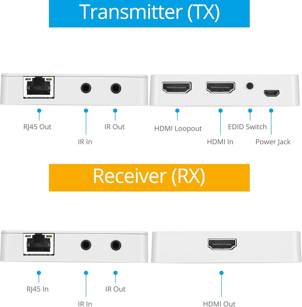 4K 30Hz HDMI CAT6 Extender A549001