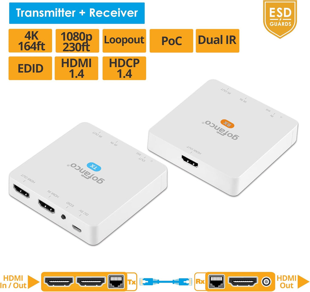 4K 30Hz HDMI CAT6 Extender A549001