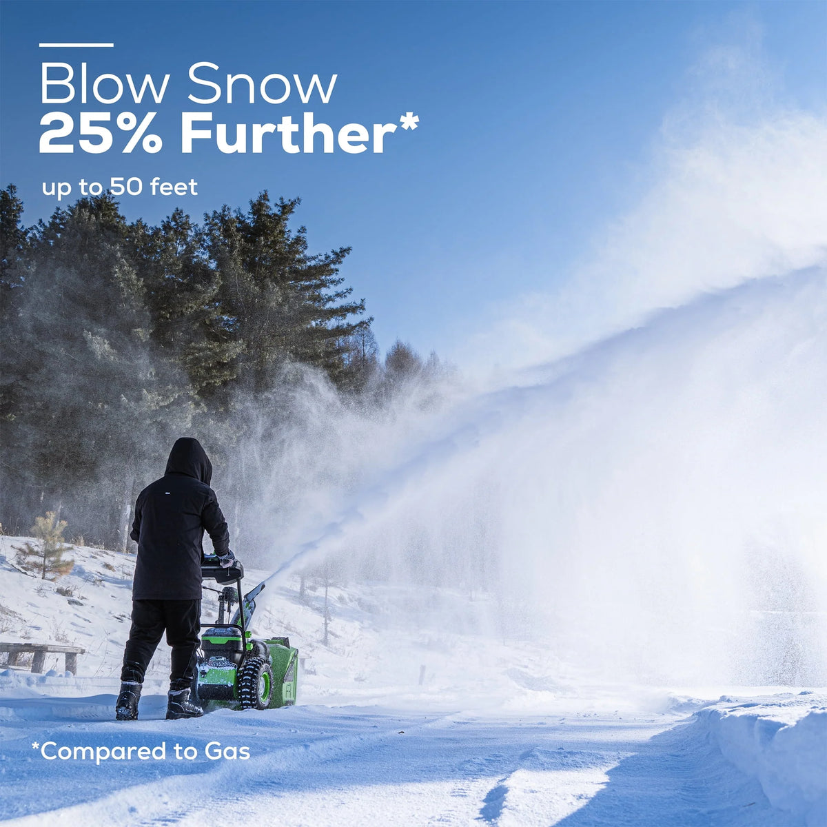 60V 24 Cordless Brushless Two-Stage Snow Blower with Two 8.0Ah Batteries & Dual-Port Charger G6257