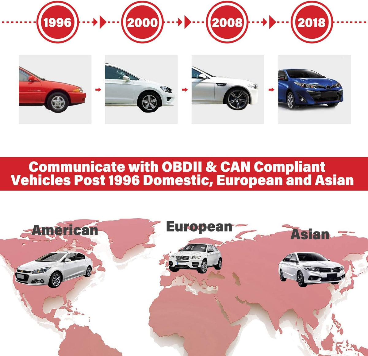 OBD2 Scanner ABS/SRS Diagnostic Scan Tool H324