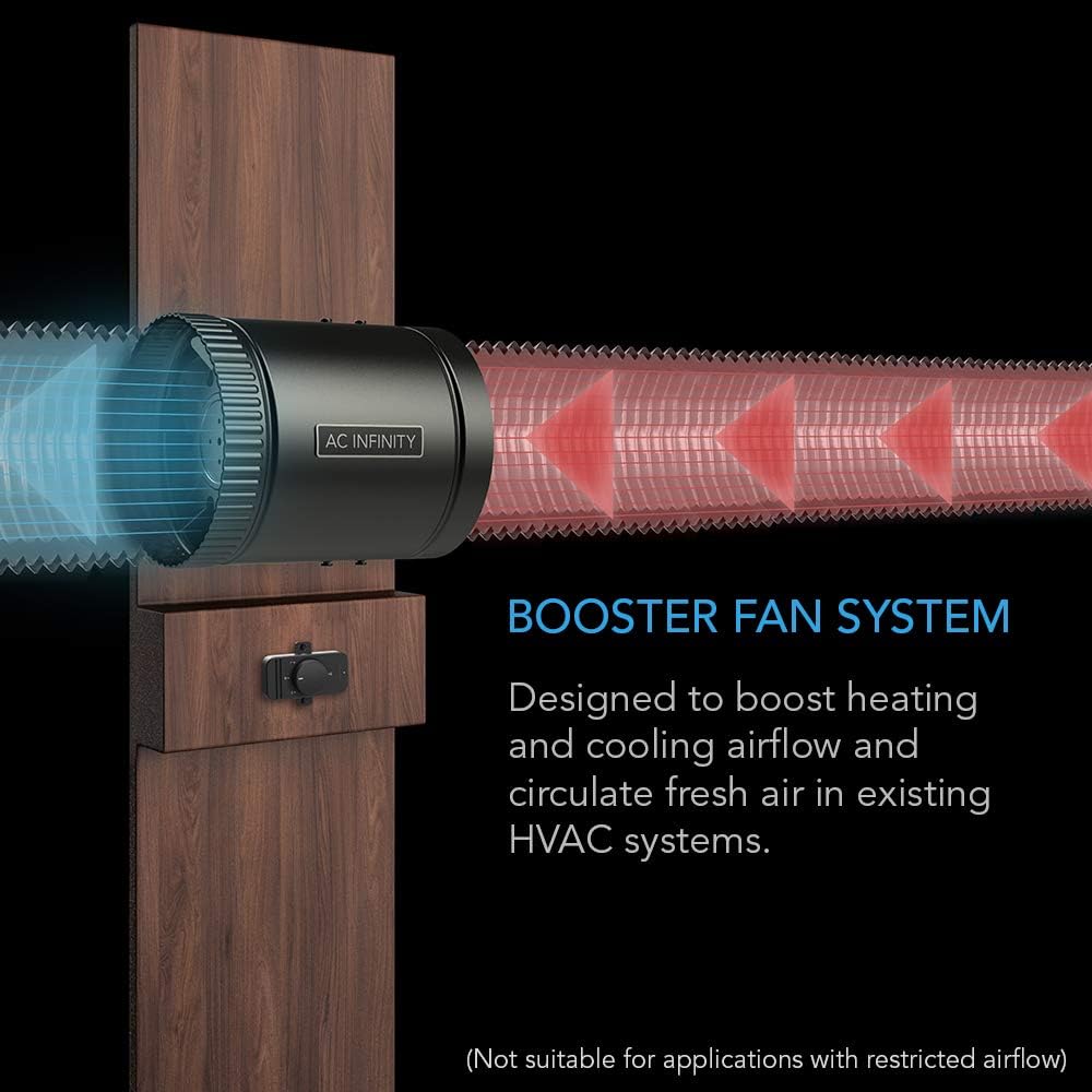 4” Inline Booster Duct Fan with Speed Controller M7982