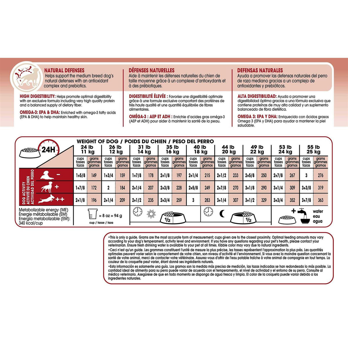 Medium Adult Dry Dog Food S1875