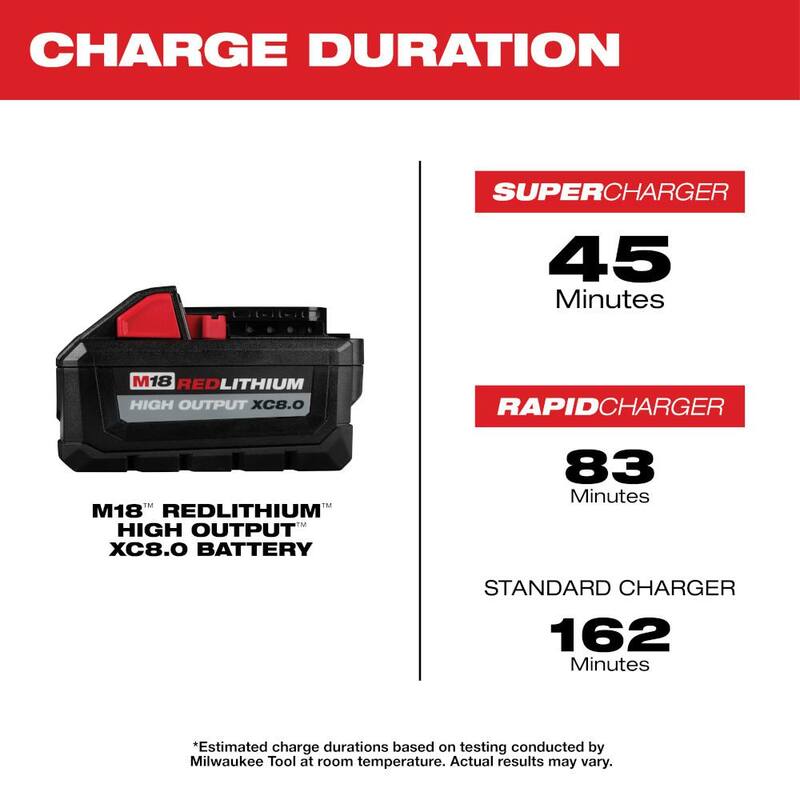18-Volt Lithium-Ion 8.0 Ah Battery O6979