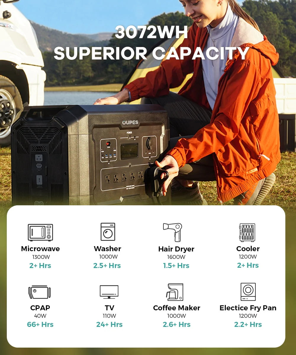3600W 3072Wh Portable Power Station with 6x240W Solar Panels Z537865