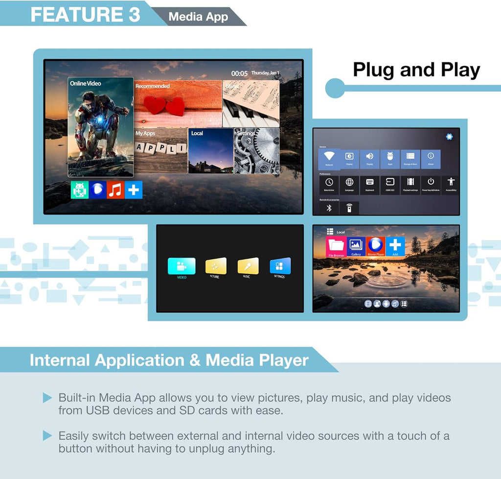 2x2 Video Wall Controller with Media Player, 1080p, HDMI 1.4, 1 HDMI Input & 4 Outputs S34848