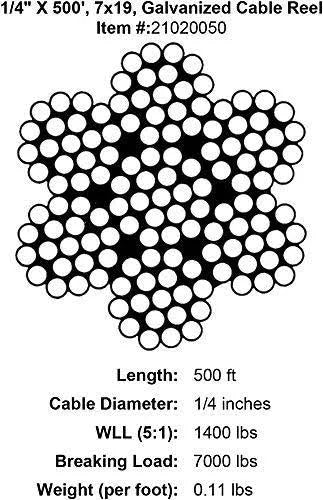 Galvanized Cable Reel A284