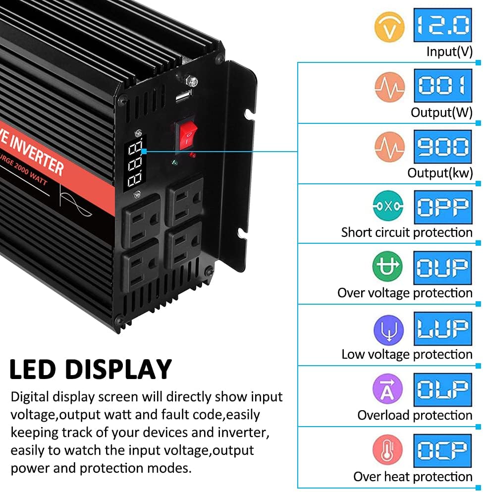 1000 Watt Pure Sine Wave Inverter 12v DC to 110/120v AC with Wireless Remote Control G2575