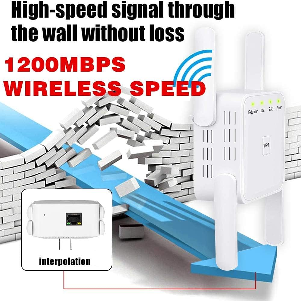 WiFi Extender 1200Mbps Pack of 2 with Ethernet Port G414518