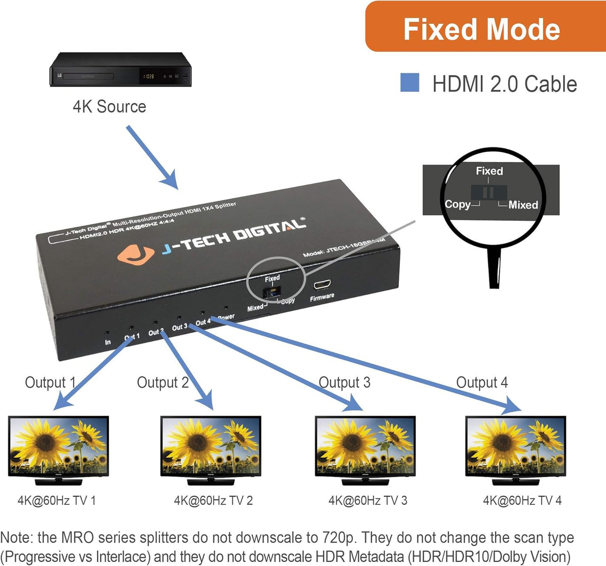 18GBps 1x4 HDMI 2.0 Splitter HDR10 Dolby Vision 4K@60Hz 4:4:4 Z493469