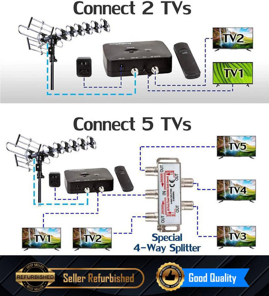 Refurbished Outdoor TV Antenna Up to 200 Miles with Motorized 360 Degree Rotation C4237