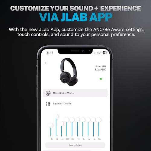 Graphite Wireless On-Ear Bluetooth Headphones R85683