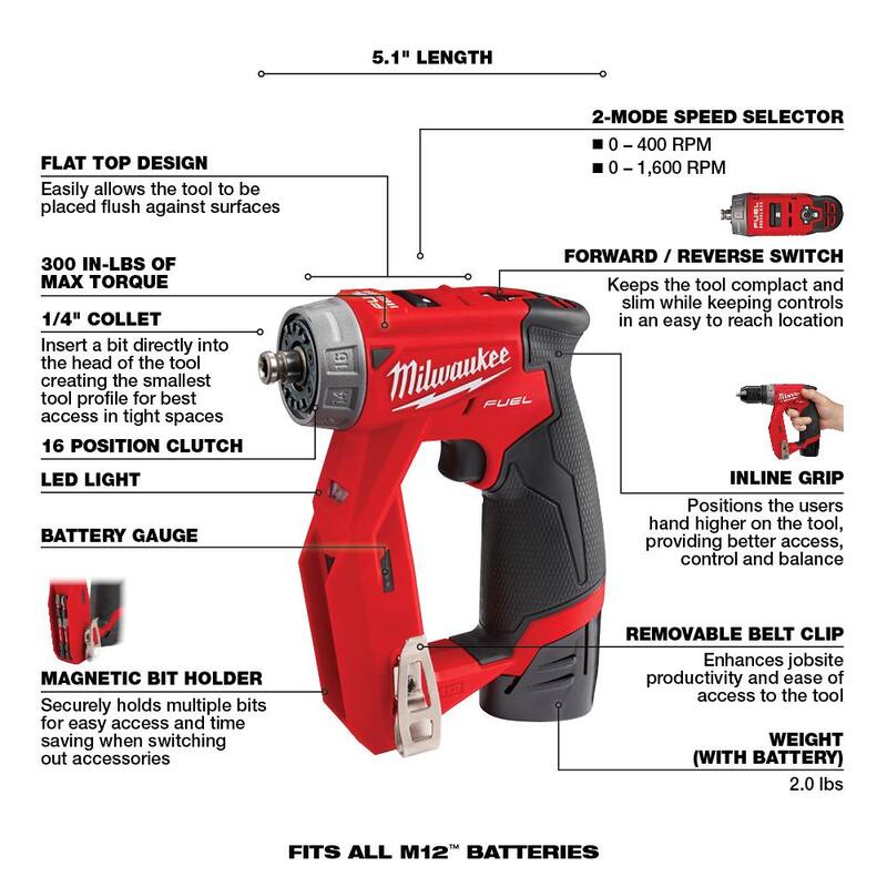 12V Brushless Cordless 4-in-1 Drill Driver & Impact Driver Combo Kit N72759