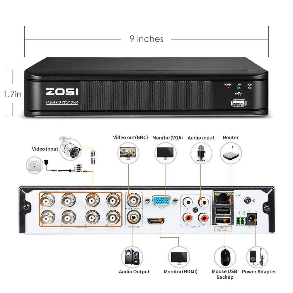8-Channel HD-TVI 720p Security Camera System with DVR Z168