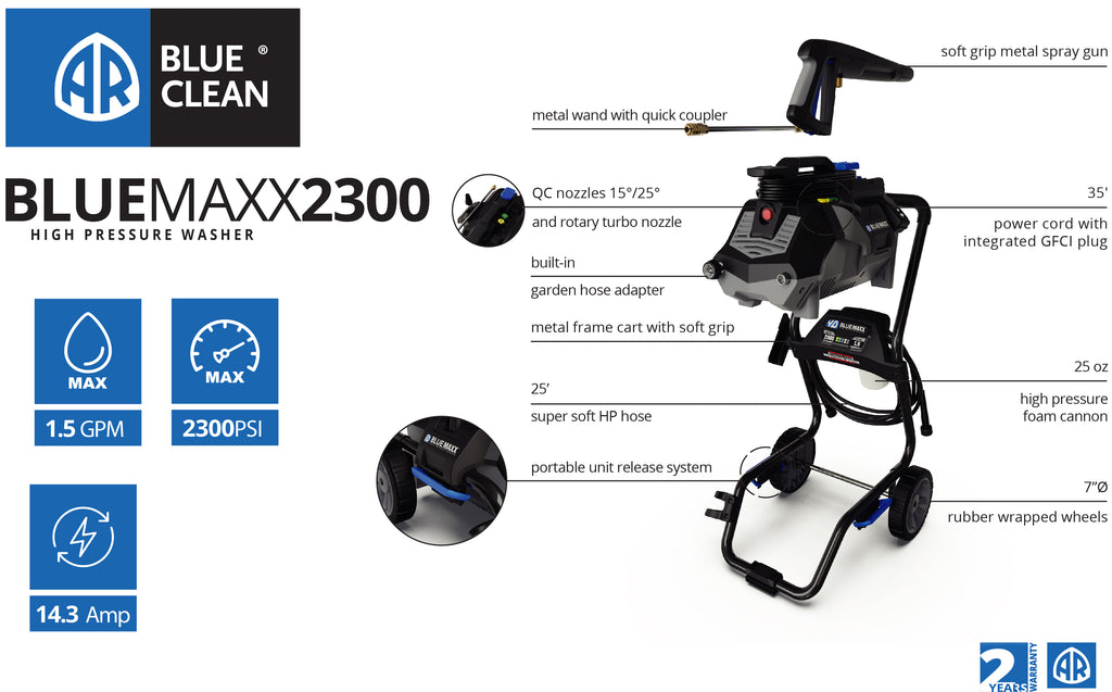 2300 PSI Induction Electric Pressure Washer K757