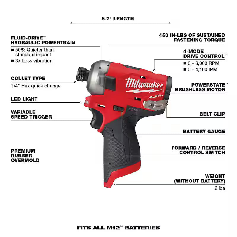 12V Brushless Cordless 4-in-1 Drill Driver & Impact Driver Combo Kit N72759