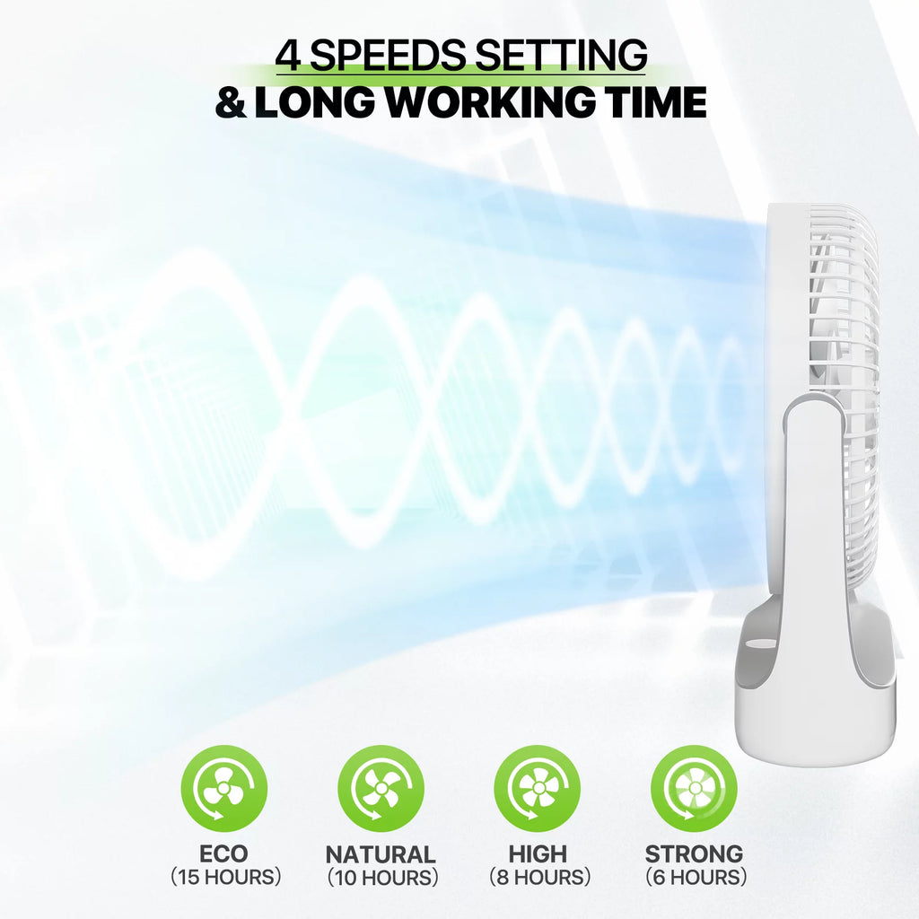 USB Desktop Fan, Rechargeable Wall Mounted Hanging Fan with LED Light, White R38152