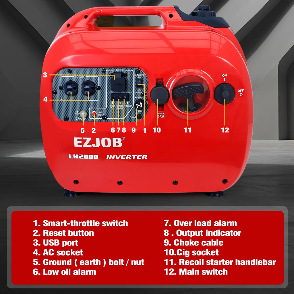 4500W Portable Inverter Gas Generator P352