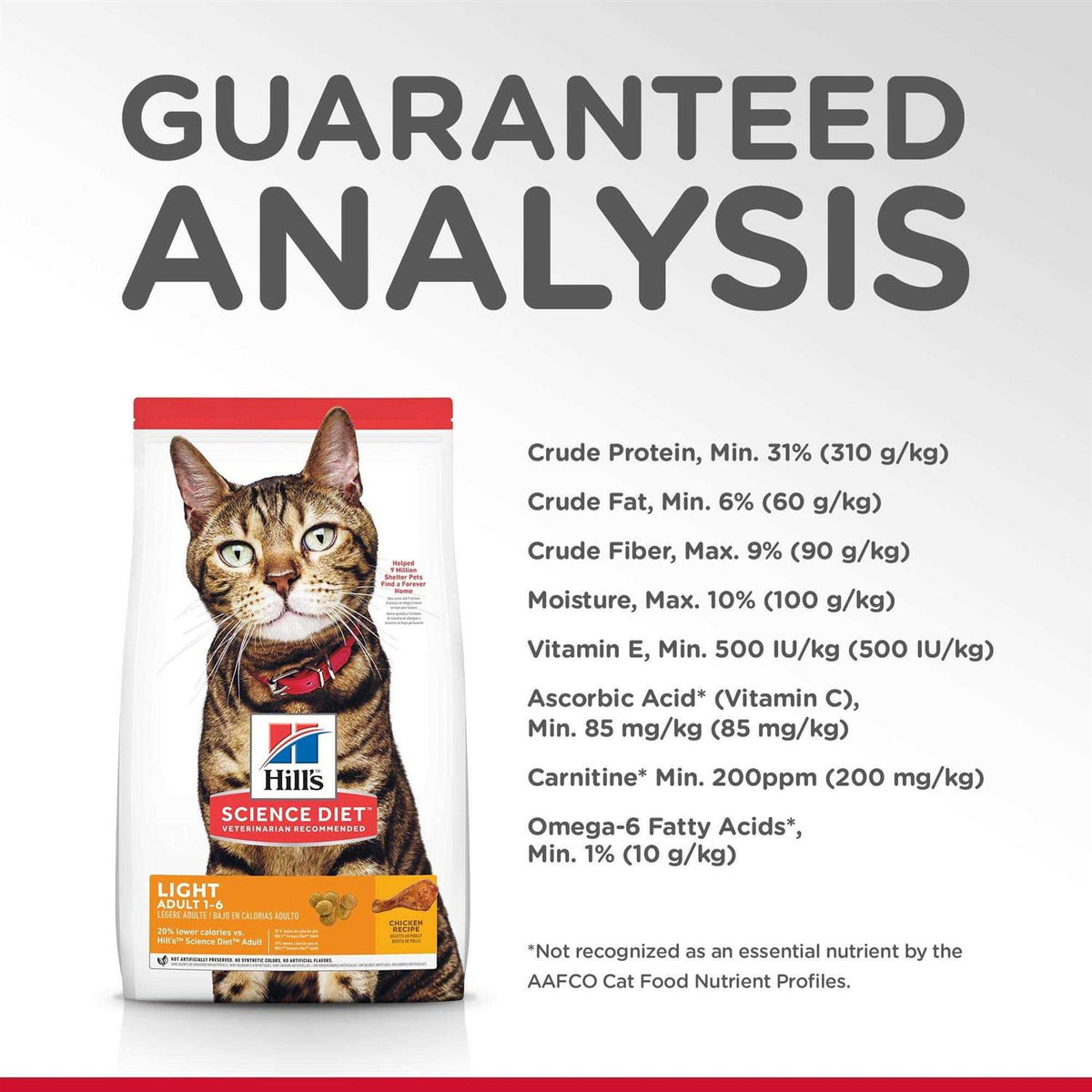 Adult Cat Light Dry Food M862