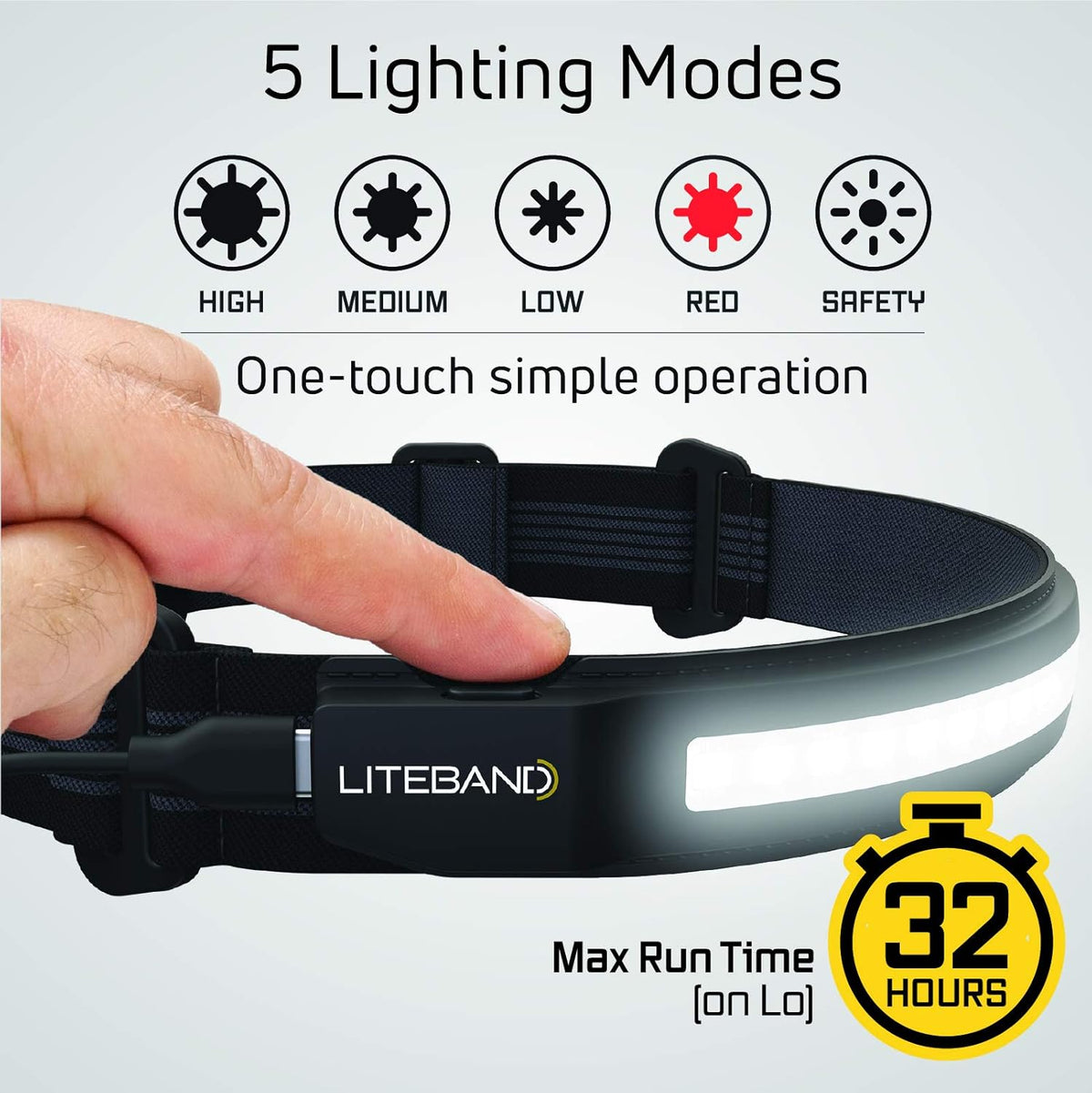 Wide-Beam LED Headlamp, 520 Lumens, Rechargeable, USB-C, Red LED Mode W1657