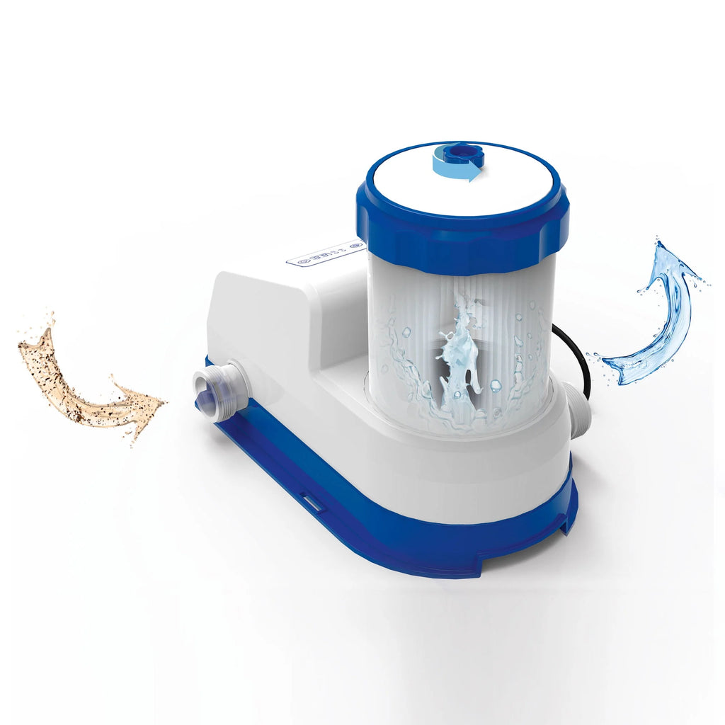 2000 Gal Above-Ground Pool Pump L563845