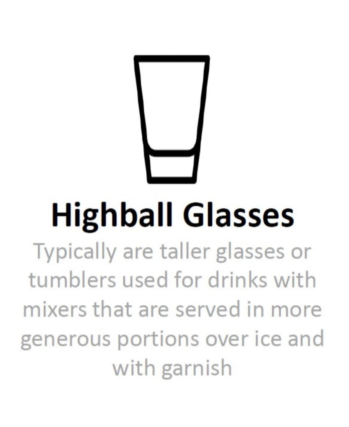 Set of 4 Script Letter Highball Glasses X4045