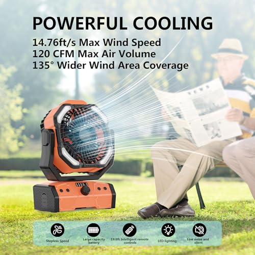 Camping Fan with LED Lantern T5539