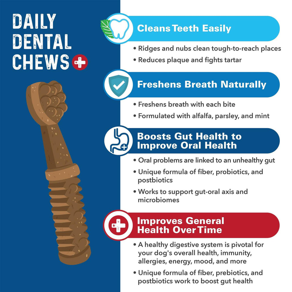 Daily Dental Chews Dogs O946