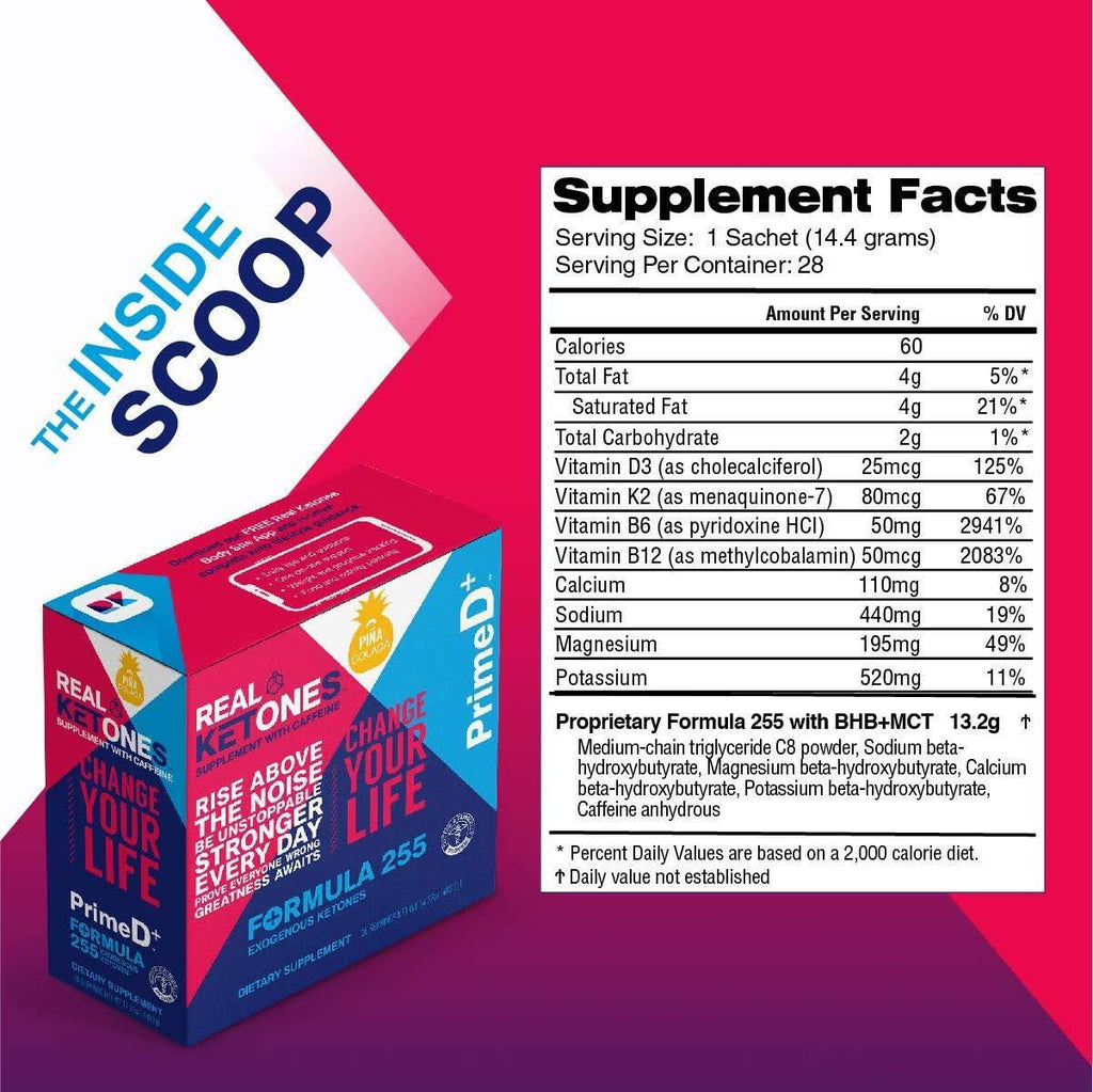 28ct Caffeinated Piña Colada I515